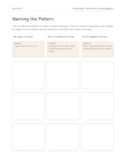 The Pendulum Complete Collection Workbook